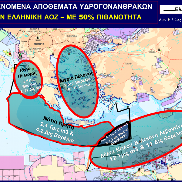 Η Αγωνία και Έκσταση των Υδρογονανθράκων,Θεόδωρος Καρυώτης,AllTimeClassic.net