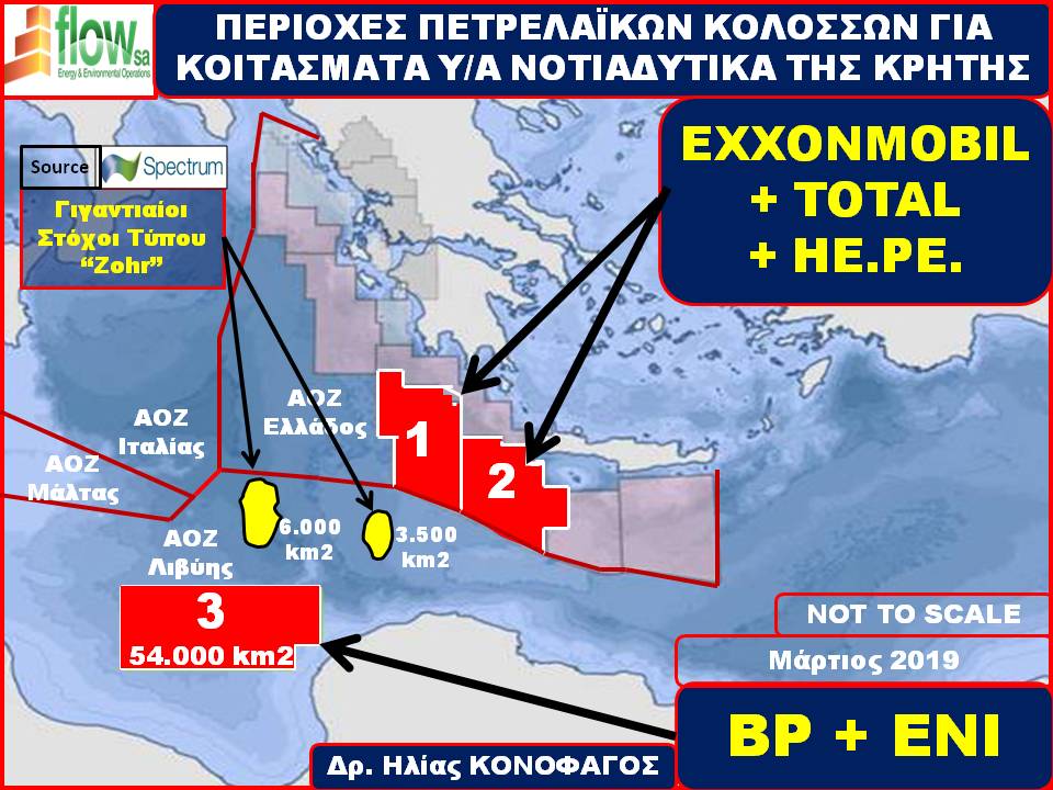 Σφίγγει ο κλοιός επενδύσεων πετρελαϊκών κολοσσών νοτιοδυτικά της Κρήτης- ΕΝΙ & ΒΡ στο παιχνίδι.Ηλίας Κονοφάγος,AllTimeClassic
